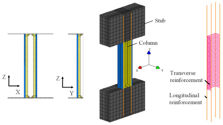 Figure 12