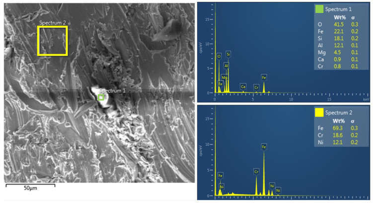 Figure 14