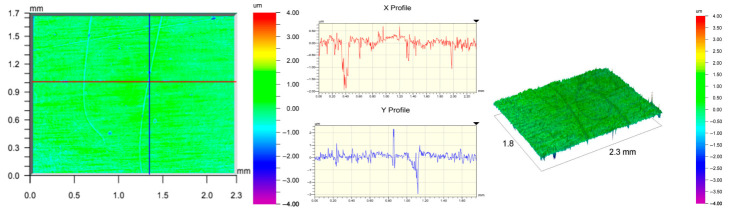 Figure 44