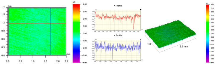 Figure 46
