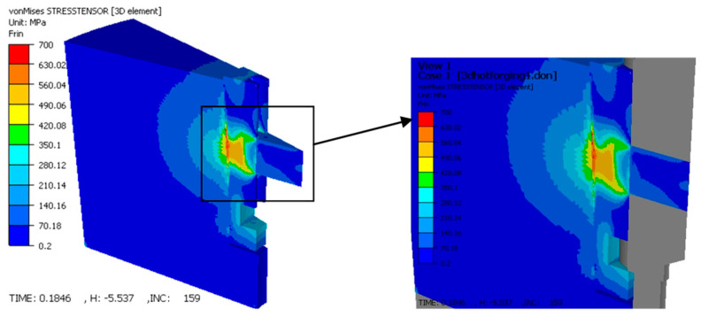 Figure 13