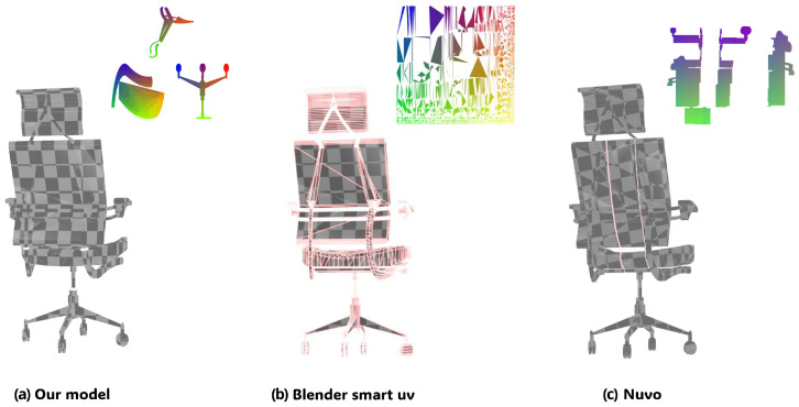 Figure 6