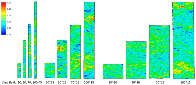 Figure 14