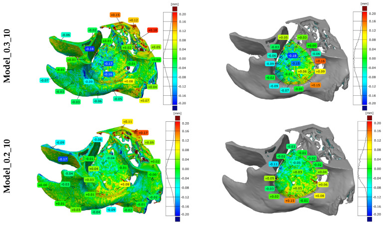 Figure 9
