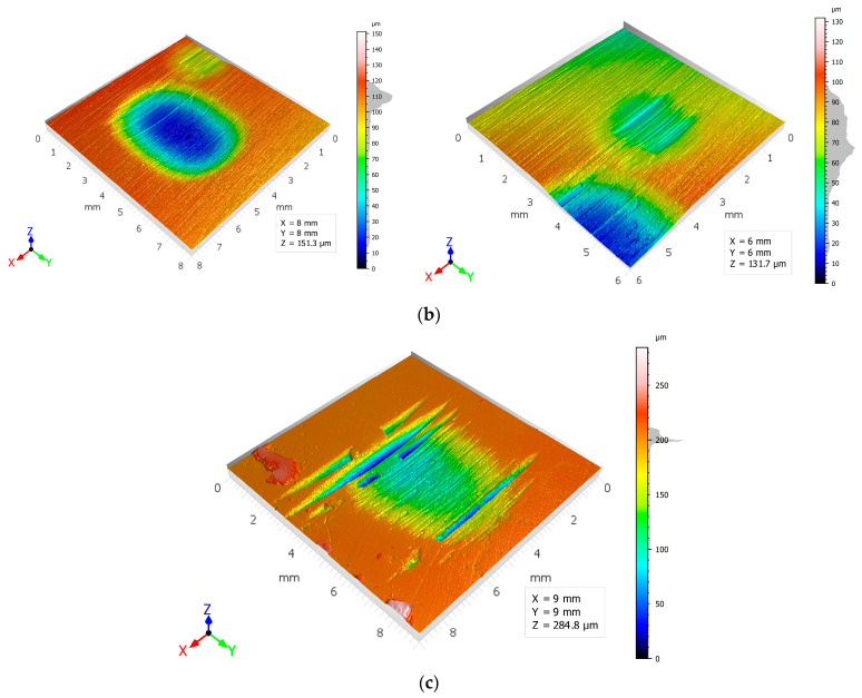Figure 11