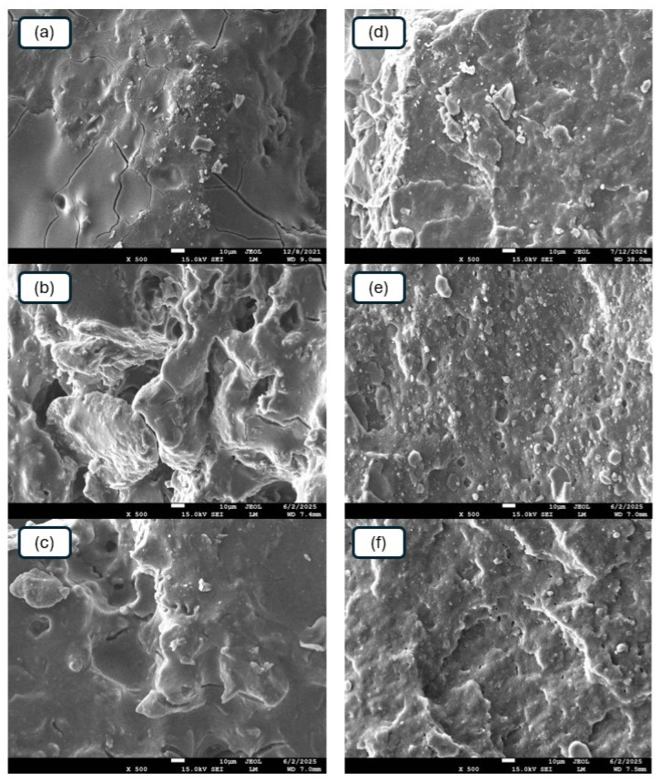 Figure 16