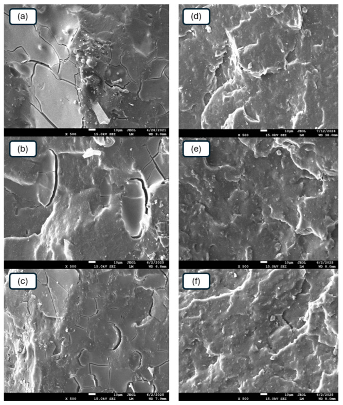 Figure 17