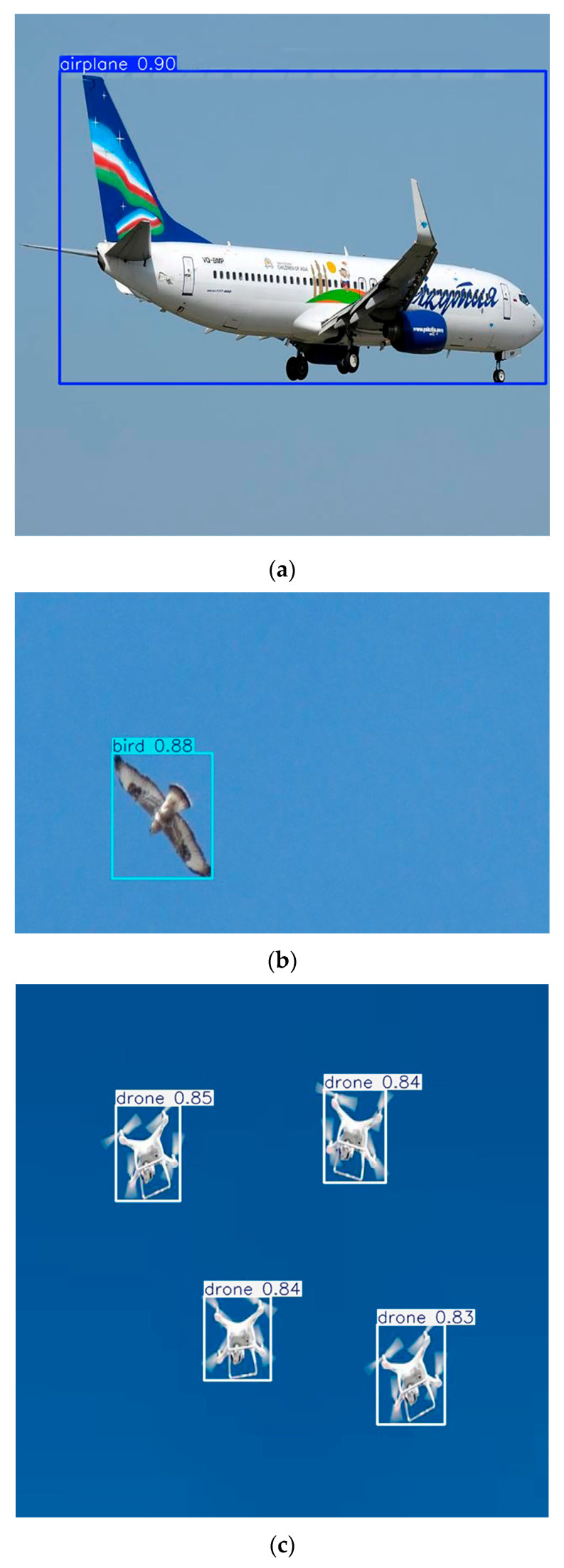 Figure 7
