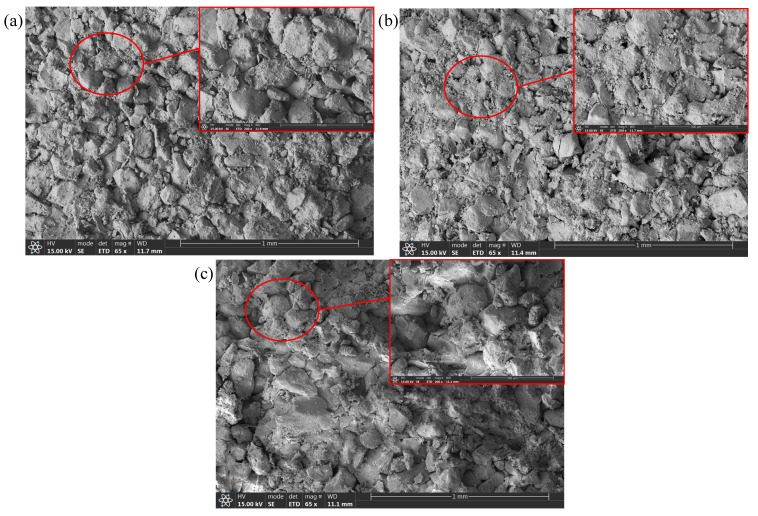 Figure 19