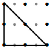 Figure 21