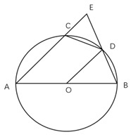 Figure 22