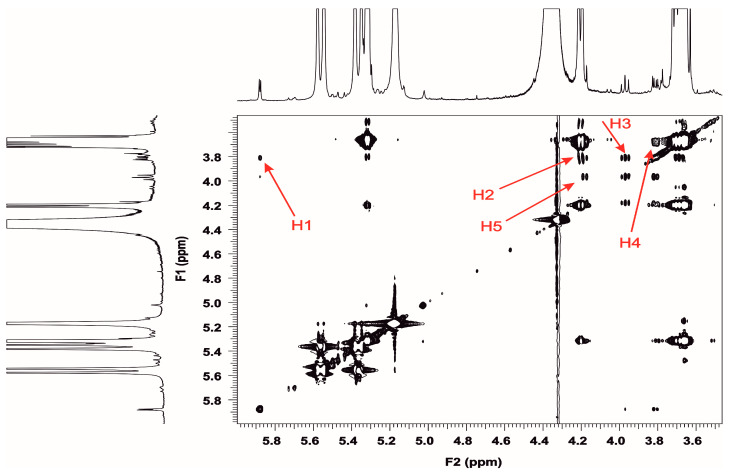 Figure 16