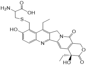 Figure 25