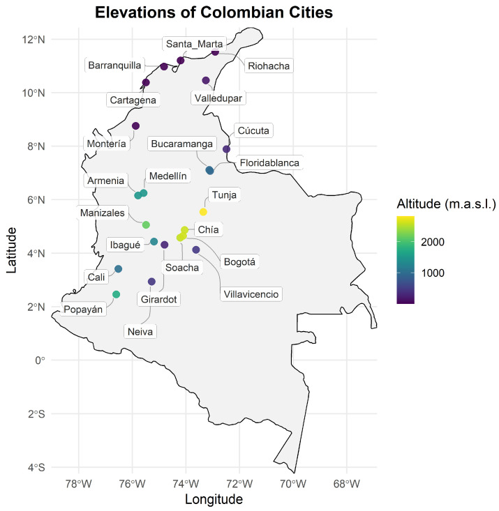 Figure 2