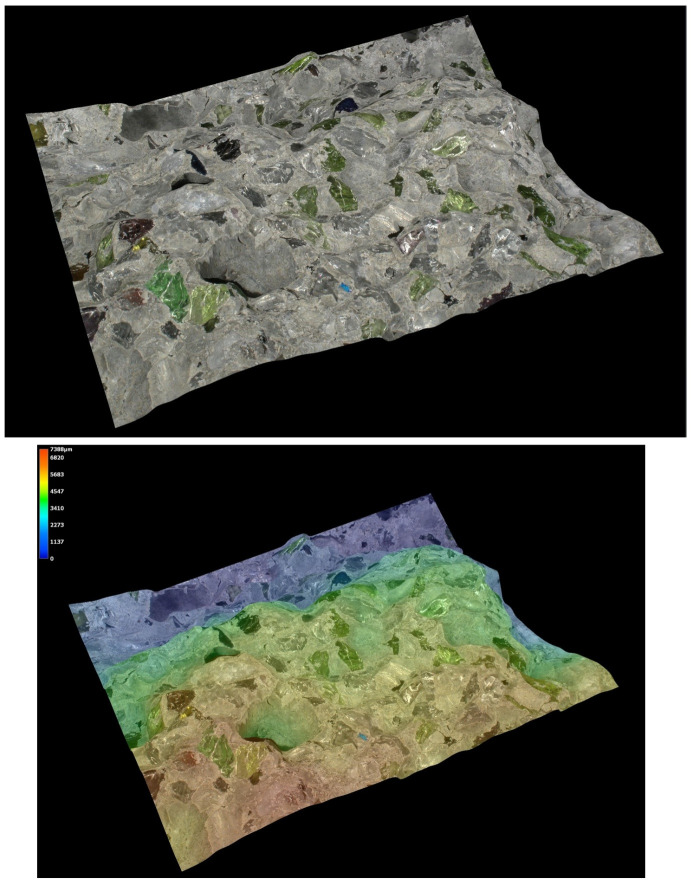 Figure 13