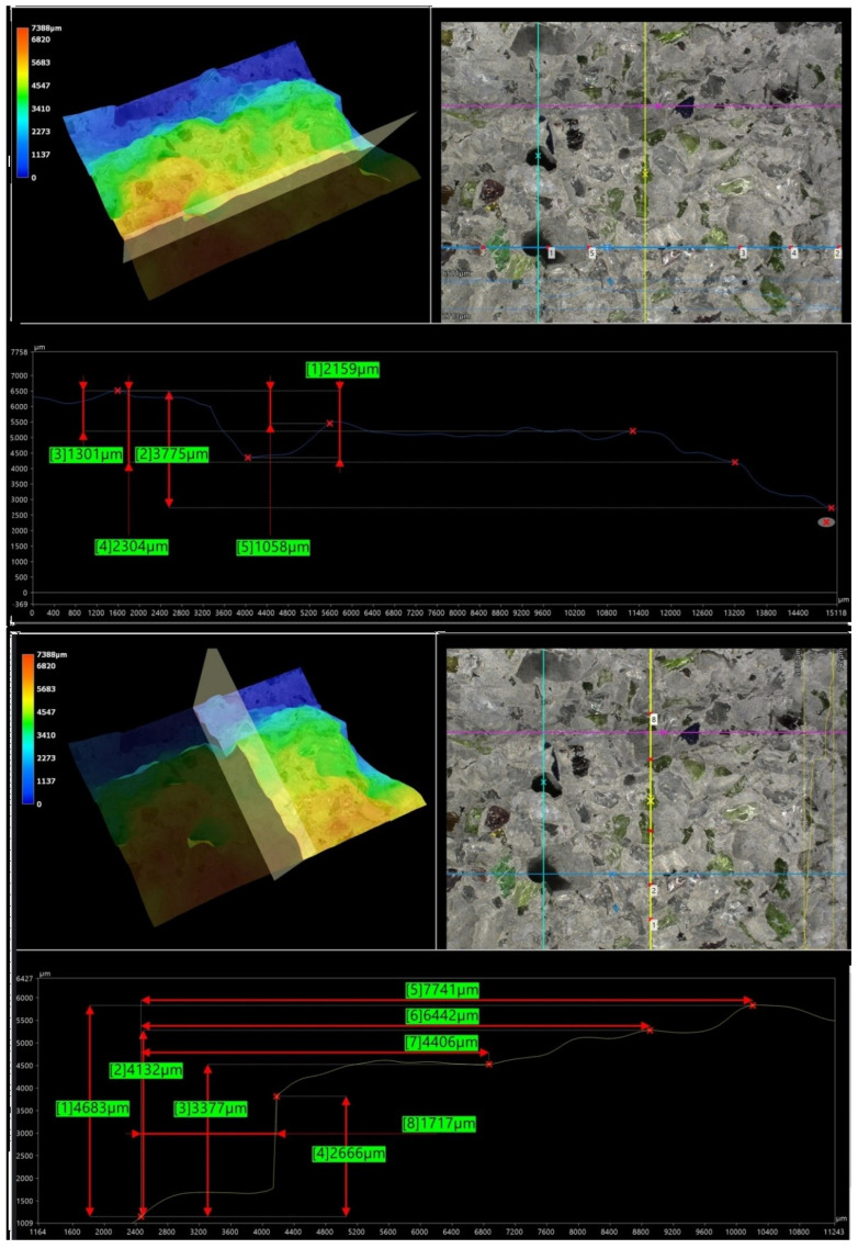 Figure 15