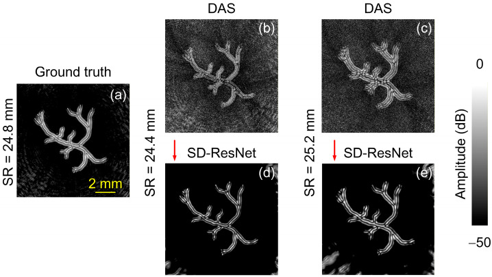 Figure 13