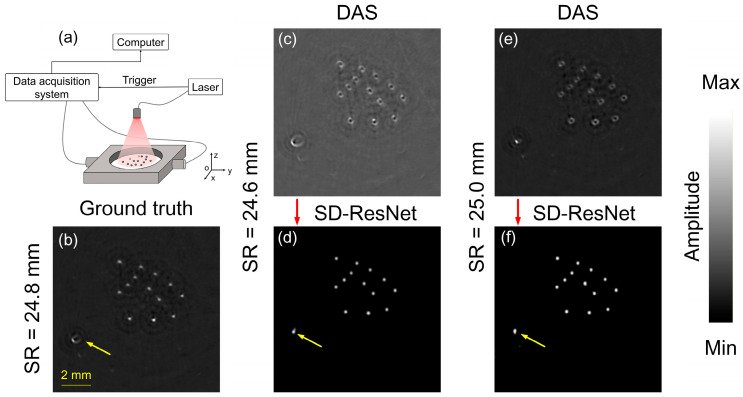 Figure 14