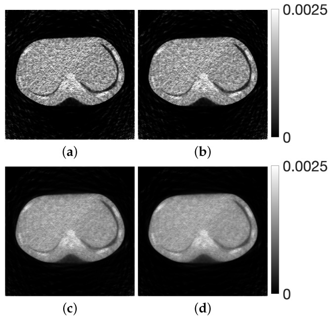 Figure 17