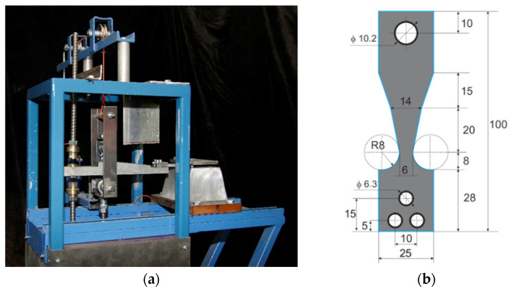 Figure 25