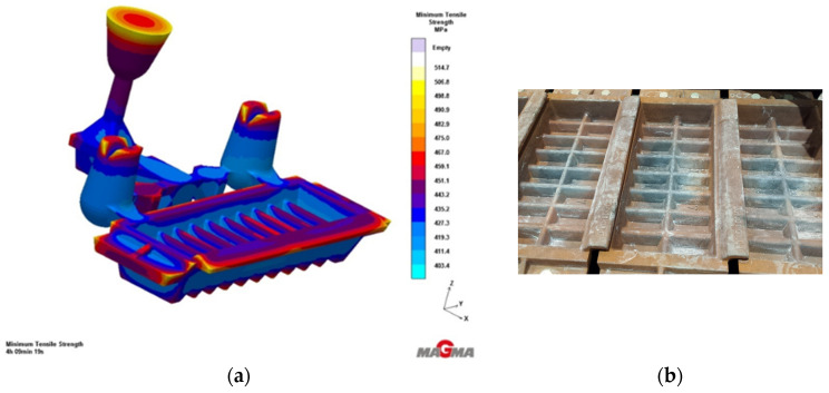 Figure 29