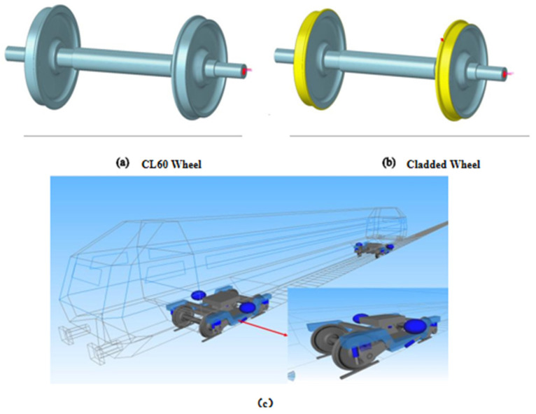 Figure 11
