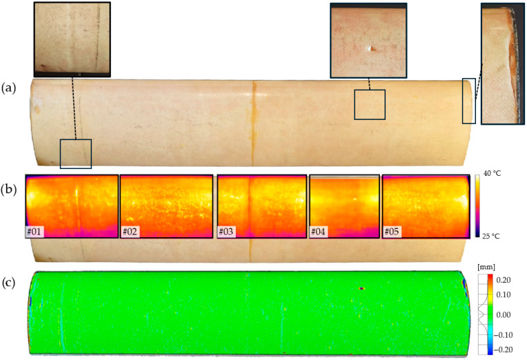Figure 11