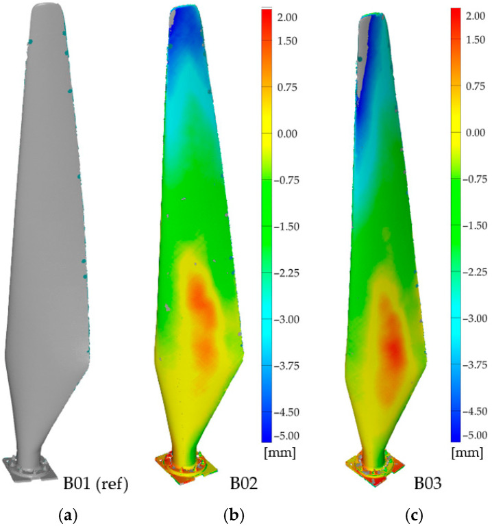 Figure 13