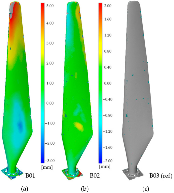 Figure 14