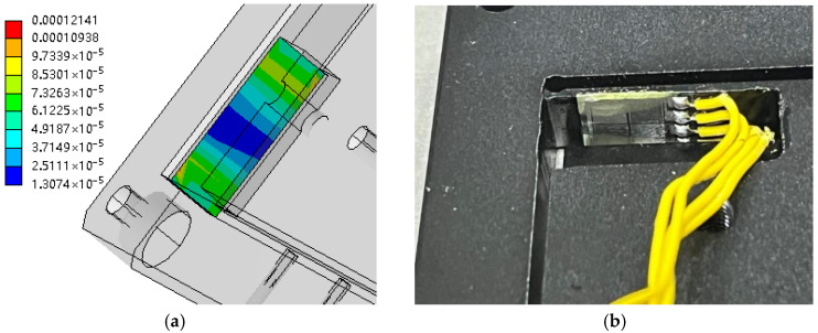 Figure 14