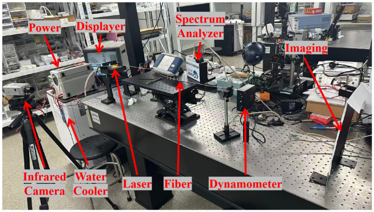 Figure 9