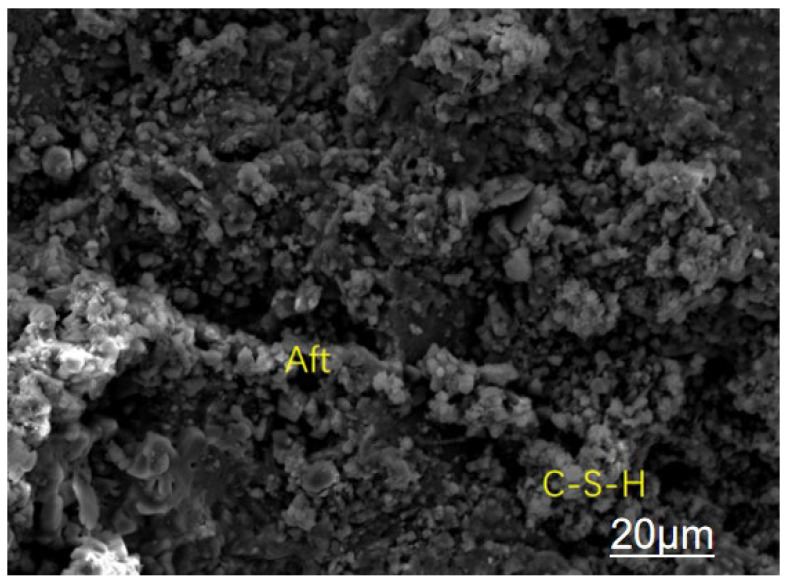 Figure 15