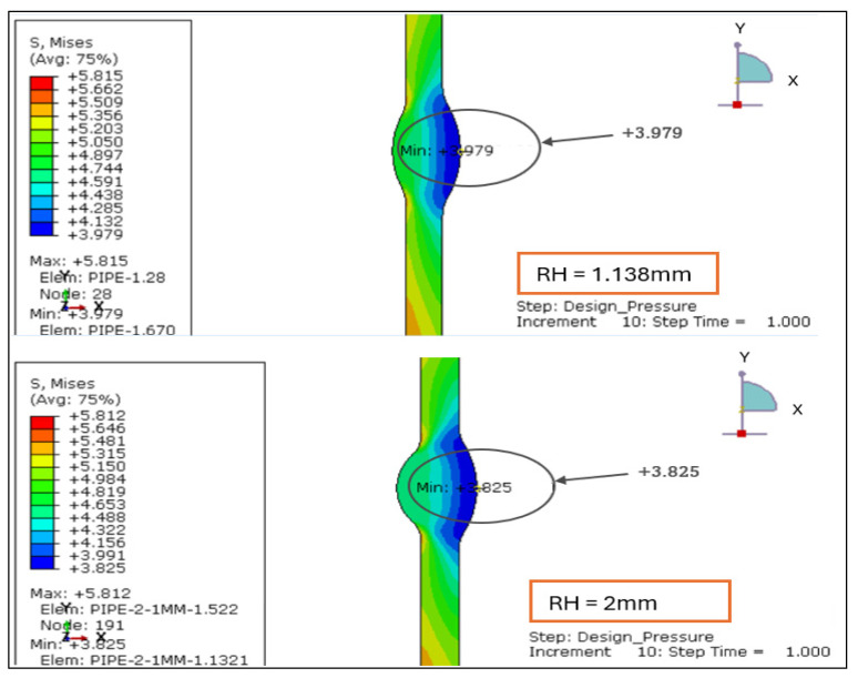 Figure 11