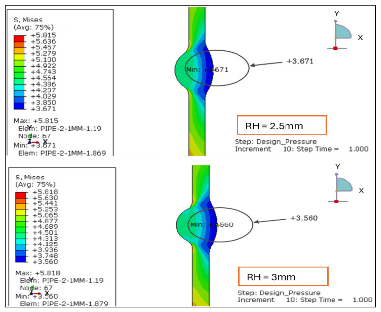 Figure 12