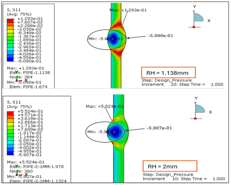 Figure 13