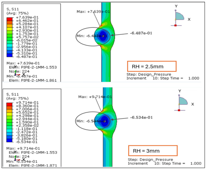 Figure 14