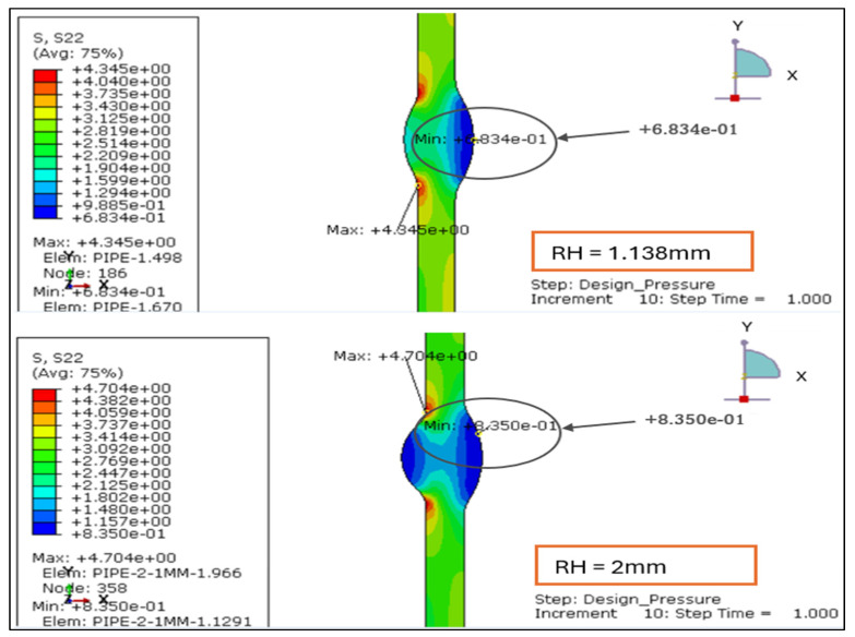 Figure 15