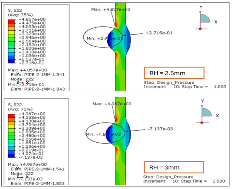 Figure 16