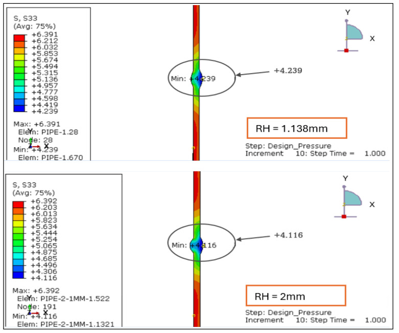 Figure 17