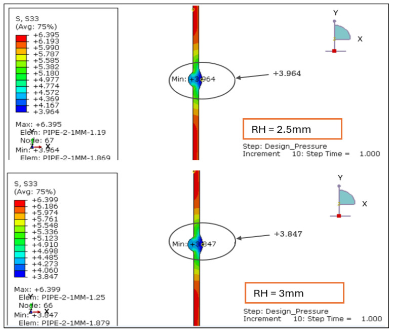 Figure 18