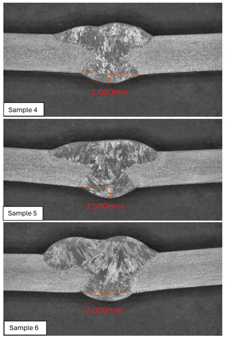 Figure 20