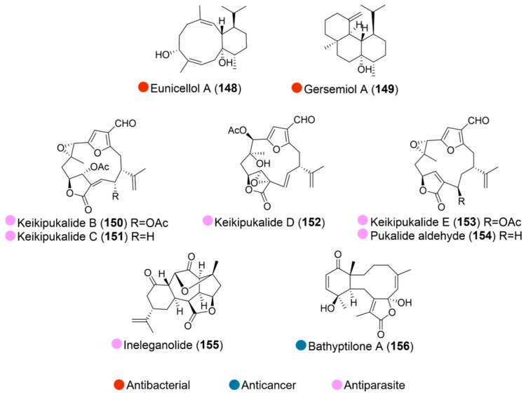 Figure 16