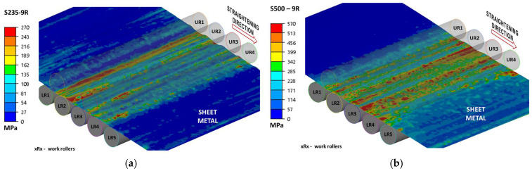Figure 14