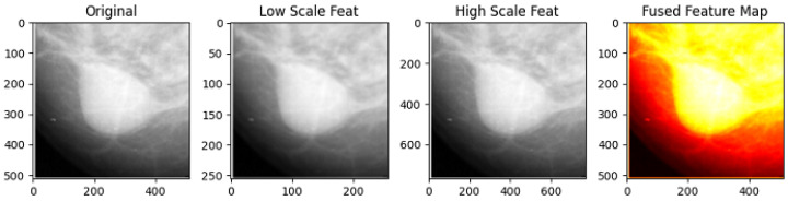 Figure 12