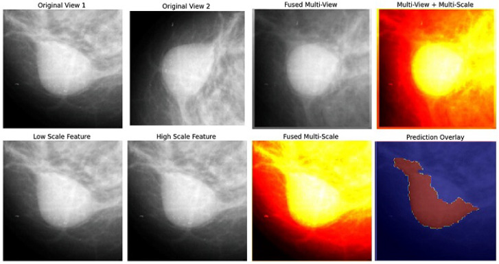 Figure 13