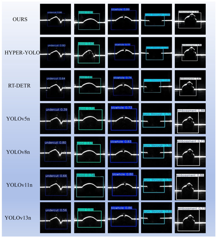 Figure 10