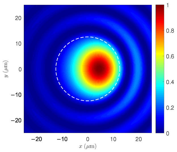 Figure 12