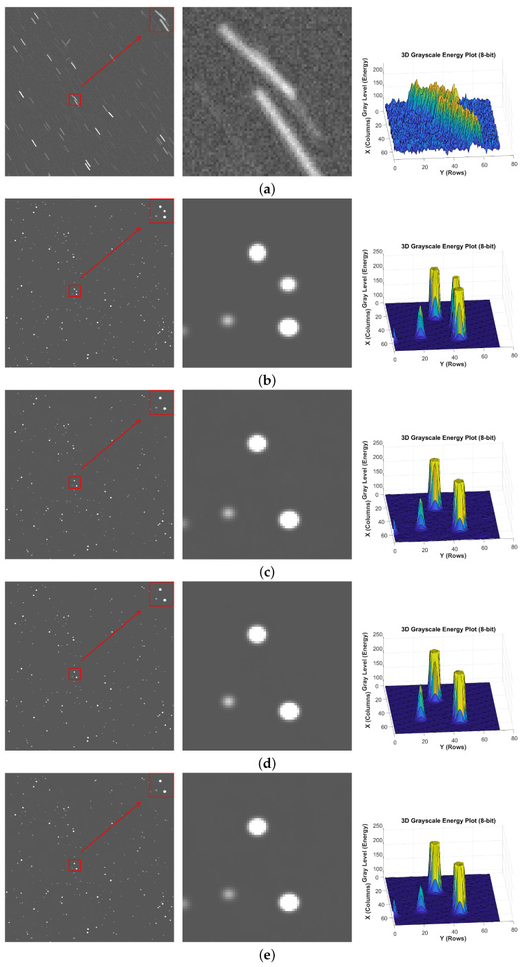 Figure 15
