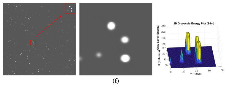 Figure 16
