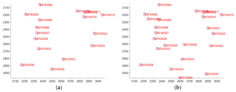 Figure 17